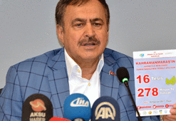 Bakan Eroğlu: Çalışmayan müteahhitin işini bitiriyoruz
