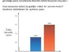 Faideli yazı...