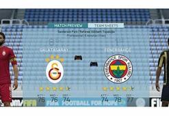 Sanal derbi Fenerbahçe'nin
