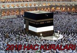 Hac kuraları ne zaman çekilecek? 2018 yılı Hac kuraları...