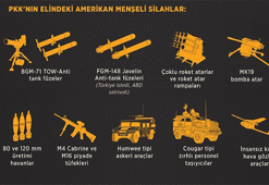 Son dakika: İşte herkesin merak ettiği konu, teröristler...