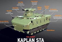 Tank avcıları geliyor!