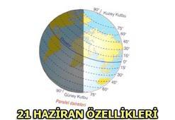 Yaz Gündönümü nedir? 21 Haziran en uzun gündüzde neler olur?