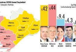 Ege’de beklenen tsunami gelmedi!