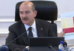Süleyman Soylu'dan flaş açıklamalar!