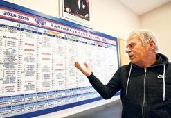Mustafa Denizli: İki teklif aldım