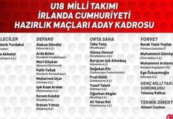 U17 ve U18 Milli Takım aday kadroları açıklandı