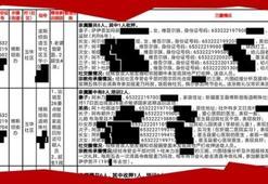 Çin'in Uygur Türklerine uyguladığı baskının belgeleri sızdı! Ortalık karıştı