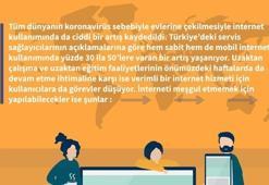 İnternette hızlı erişim için tavsiyeler