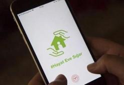 HES kodu nedir, nasıl alınır? HES uygulaması ya da SMS ile HES kodu alma ve sorgulama…