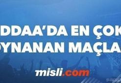 Günün En Çok Oynanan Maçları