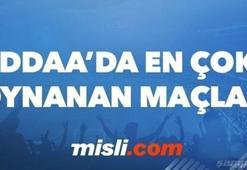 Günün En Çok Oynanan Maçları