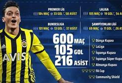 Mesut Özil imza töreni ne zaman? Mesut Özil'in maliyeti açıklandı!