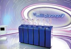 Milli Piyango’da büyük ikramiye 4 milyon TL! Milli Piyango ne zaman çekiliyor?