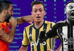 600 milyon TL'lik çılgın gelir! Şampiyon olan kulüp paraya boğulacak
