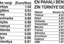 Tabelalar bunu da gördü!