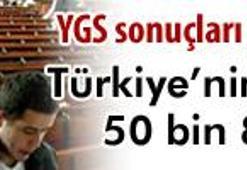 Birincilerin tercihleri tıp fakültesi