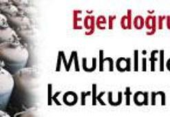 Halep’e bomba yağıyor