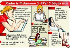 Eve kapanan kadın yeniden işinde!