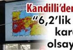 Ege yine sallandı!
