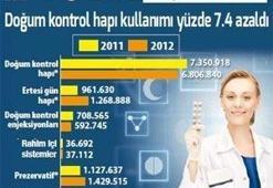 ‘Ertesi gün’ patladı!