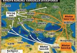 Yahudilerin kökeni Türk mü?