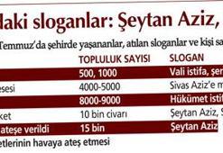 Kim bu Ramazan?