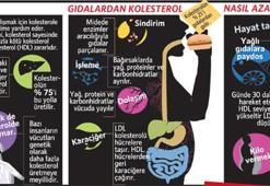 300 milyar $’lık yalan!