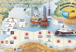 Petrol arama savaşı kızışıyor!
