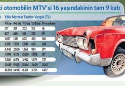 Otomobil vergileri  sil baştan!