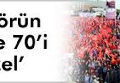Hisselerin ümüğü sıkıldı!