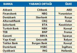 Rabobank geç kaldı!