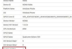 En büyük Lumia bu Lumia!