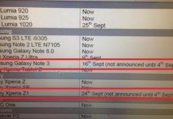 Merakla beklenen iki telefon eylül ayında satışa sunuluyor