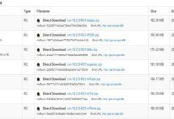 CyanogenMod''un yeni ROM''ları yayınlandı