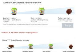 Sony cephesinden Android 4.4''e ilişkin bir açıklama daha geldi