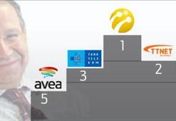 BTK''dan operatörlere ağır ceza