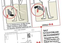 Hizmetçide kan lekesi!
