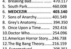 Türkiye'de bir ilk!