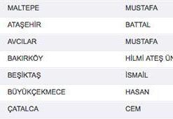 İşte CHP'nin açıklamadığı 12 ilçe