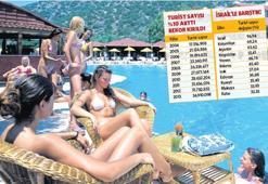 Gezi'ye rağmen turist sayısı 35 milyona çıktı!