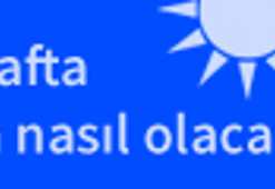 Meteoroloji uyardı!