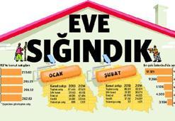 Eve sığındık!