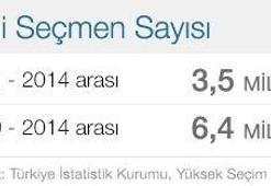 Sandığın gizli anahtarı!