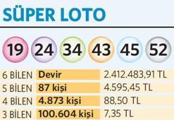 Süper Loto çekilişi 10.04.2014 - Süper Loto 10 Nisan sonuçları