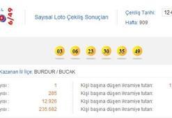 Sayısal Loto sonuçları - Sayısal sonuçları - 12 Nisan