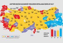 AK Parti işsizliğin düşük olduğu yerlerde kazandı