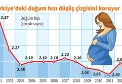 Başbakan'a çok kötü haber!