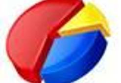 CHP, AK Parti'ye fark attı!