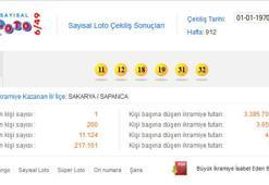 Sayısal Loto sonuçları - 3 Mayıs Sayısal Loto sonuçları